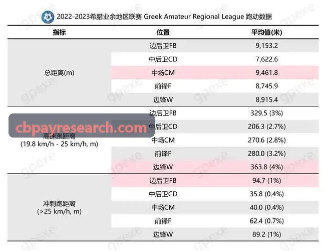 CBPAY账单核算图文